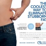 Dr. Michael A. Persky - Do Patients Get Fat After Liposuction?   Encino, Los Angeles, Ca