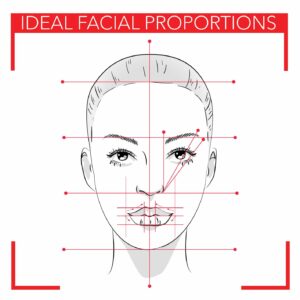 face chart make up.Ideal facial proportion-img-blog