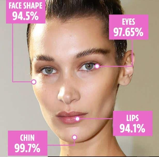 Dr. Michael A. Persky - What’s Hot in Plastic Surgery From South Beach, Miami? (Other Than the Humid Weather)