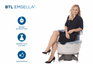 Dr. Michael A. Persky - How Much Does Emsella Cost?