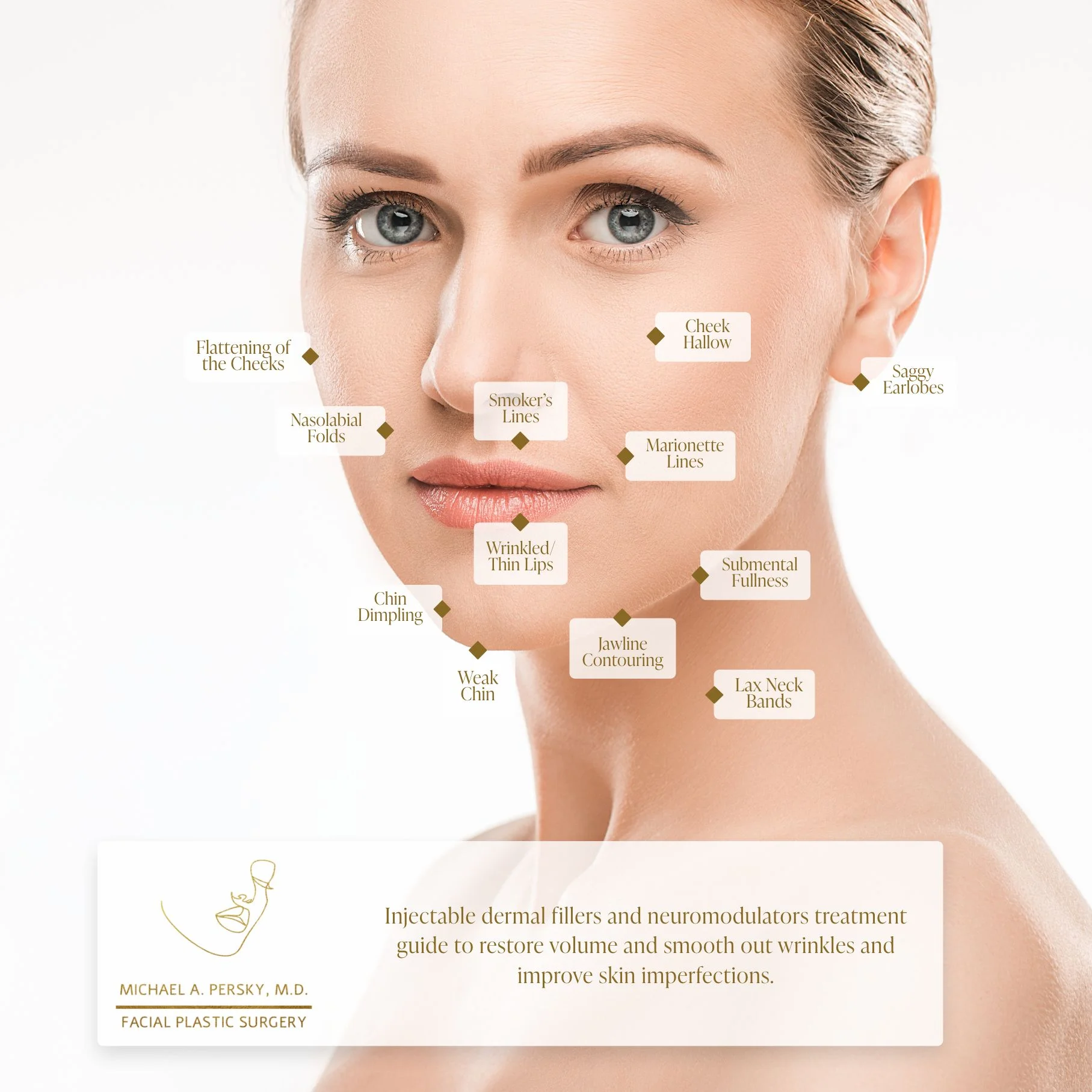 Injectable Guide - Fillers and Injectables | Dr. Persky Los Angeles CA